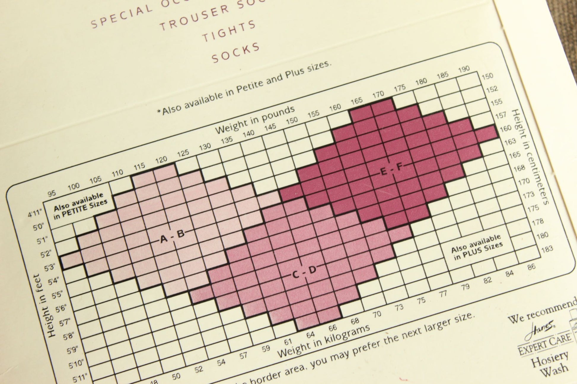 Vintage 1990s 2000s Pantyhose, New, Hanes Jet Black, Size A-B