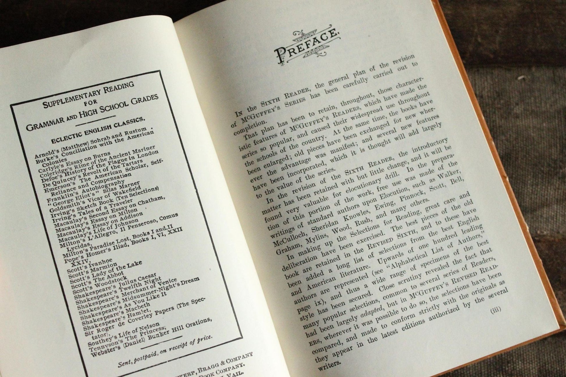 Vintage 1920s Book, "McGuffey's Sixth Eclectic Reader", Revised Edition American Co